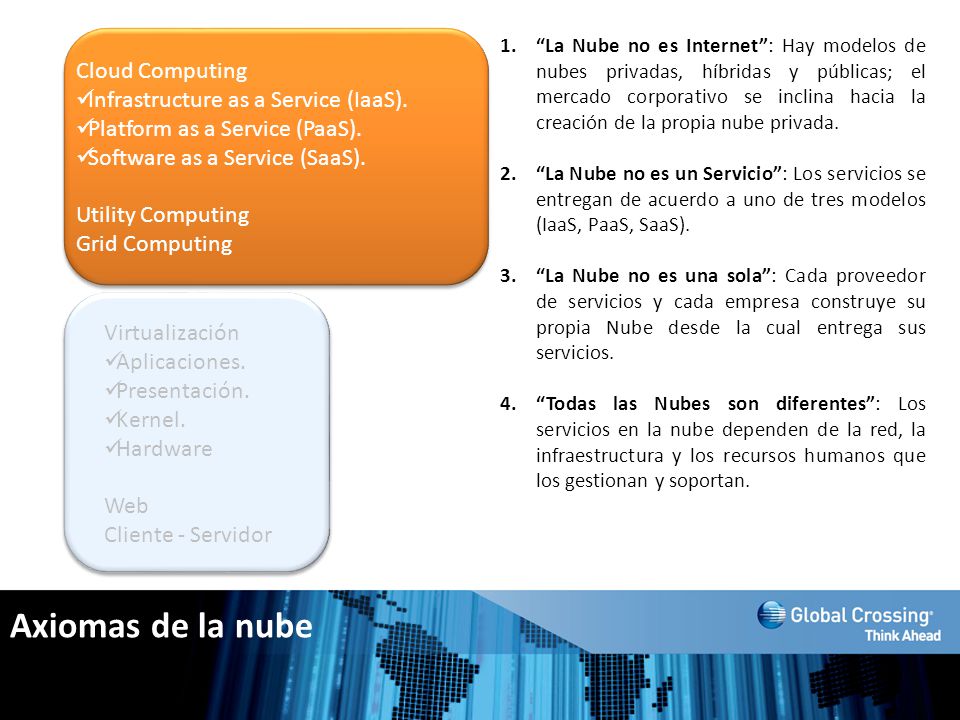 Axiomas de la nube Cloud Computing Infrastructure as a Service (IaaS).
