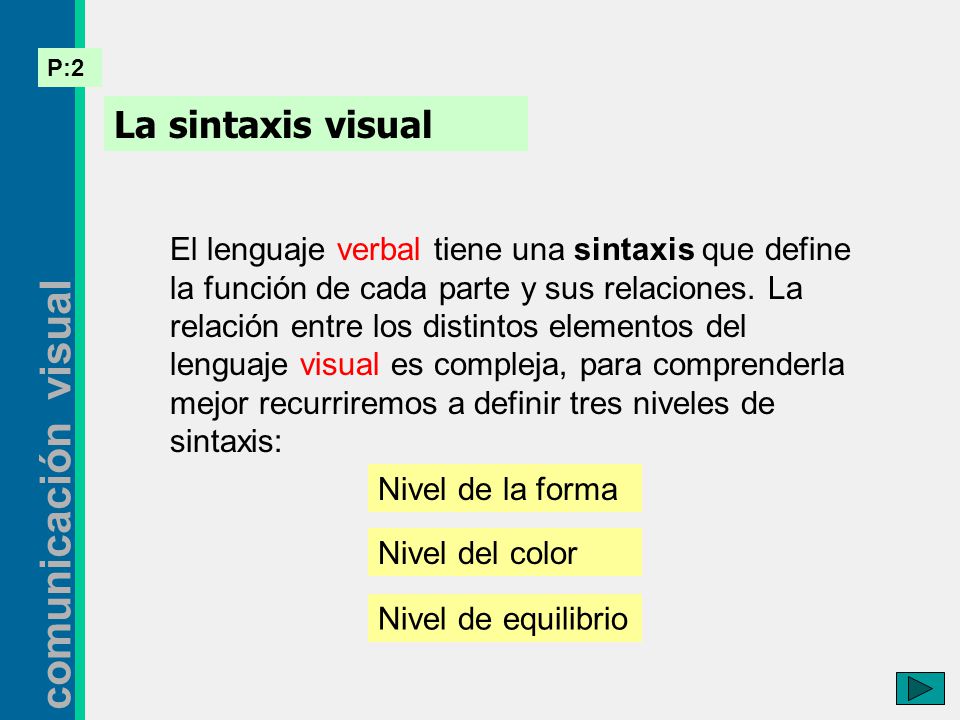 La sintaxis visual