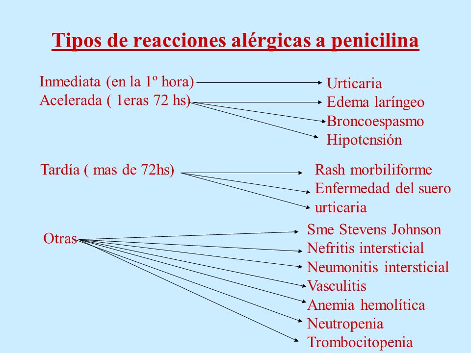 Tipos de reacciones alérgicas a penicilina