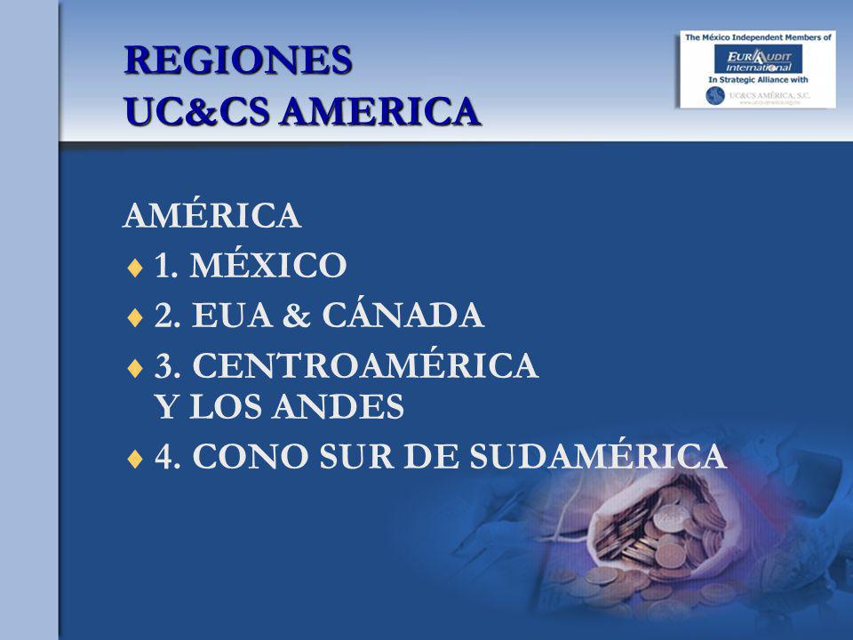 REGIONES UC&CS AMERICA AMÉRICA 1. MÉXICO 2. EUA & CÁNADA