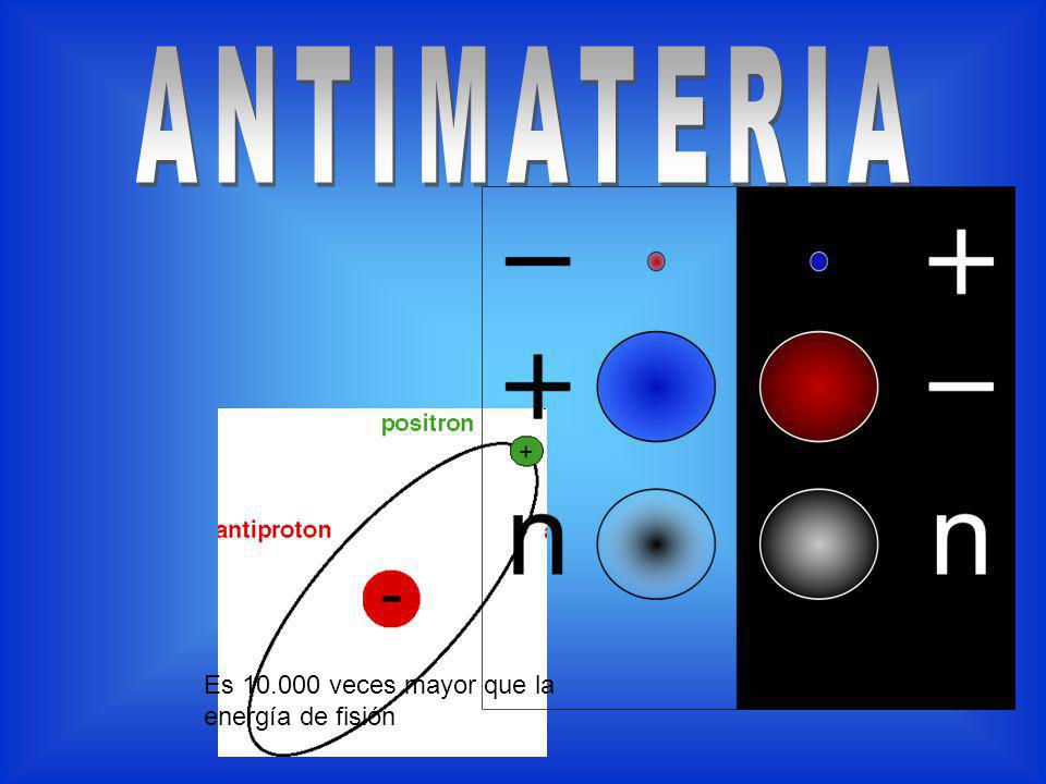 ANTIMATERIA Es veces mayor que la energía de fisión