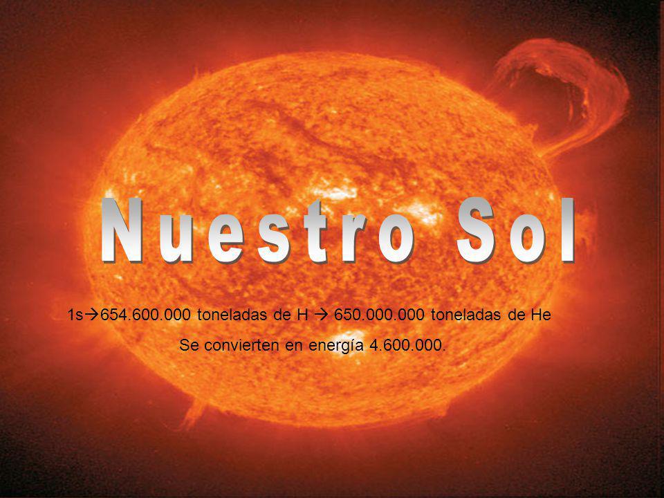 Se convierten en energía