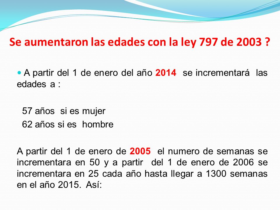 Se aumentaron las edades con la ley 797 de 2003