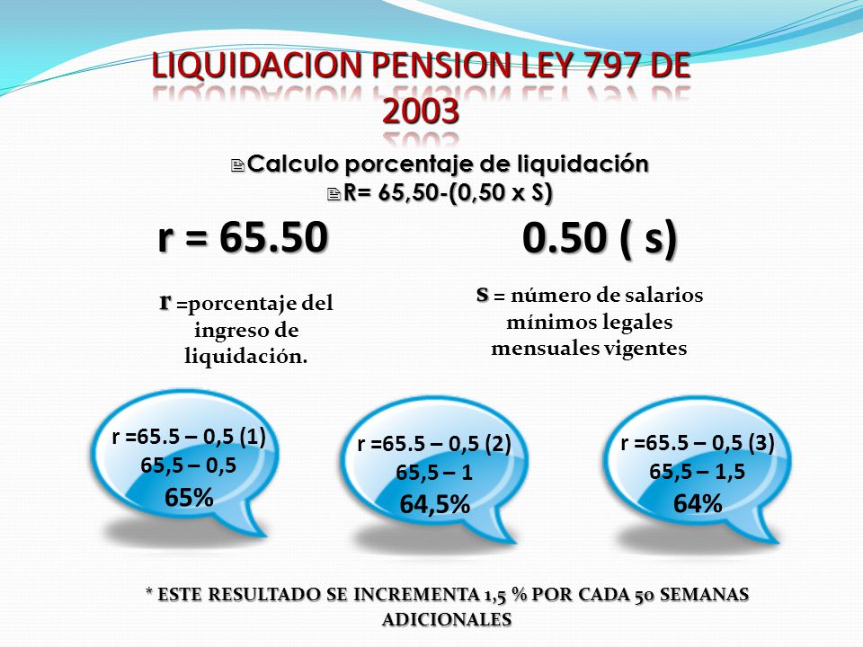 r = ( s) LIQUIDACION PENSION LEY 797 DE 2003