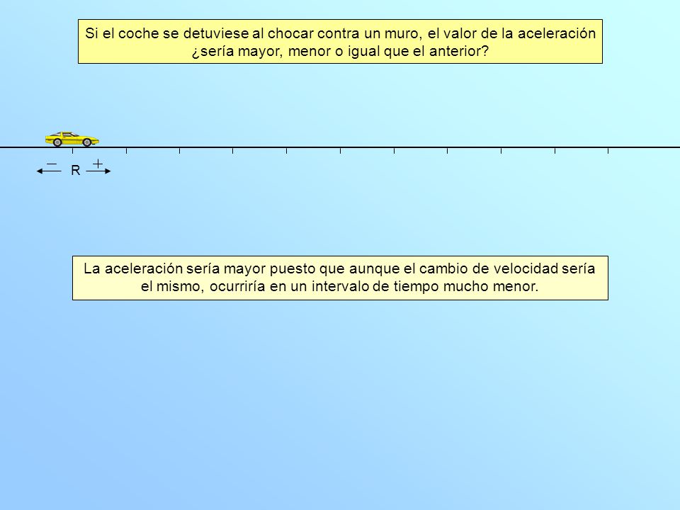 ¿sería mayor, menor o igual que el anterior