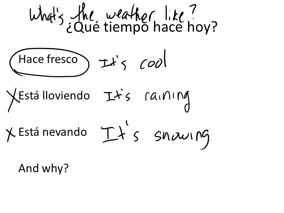 ¿Qué tiempo hace hoy Hace fresco Está lloviendo Está nevando And why