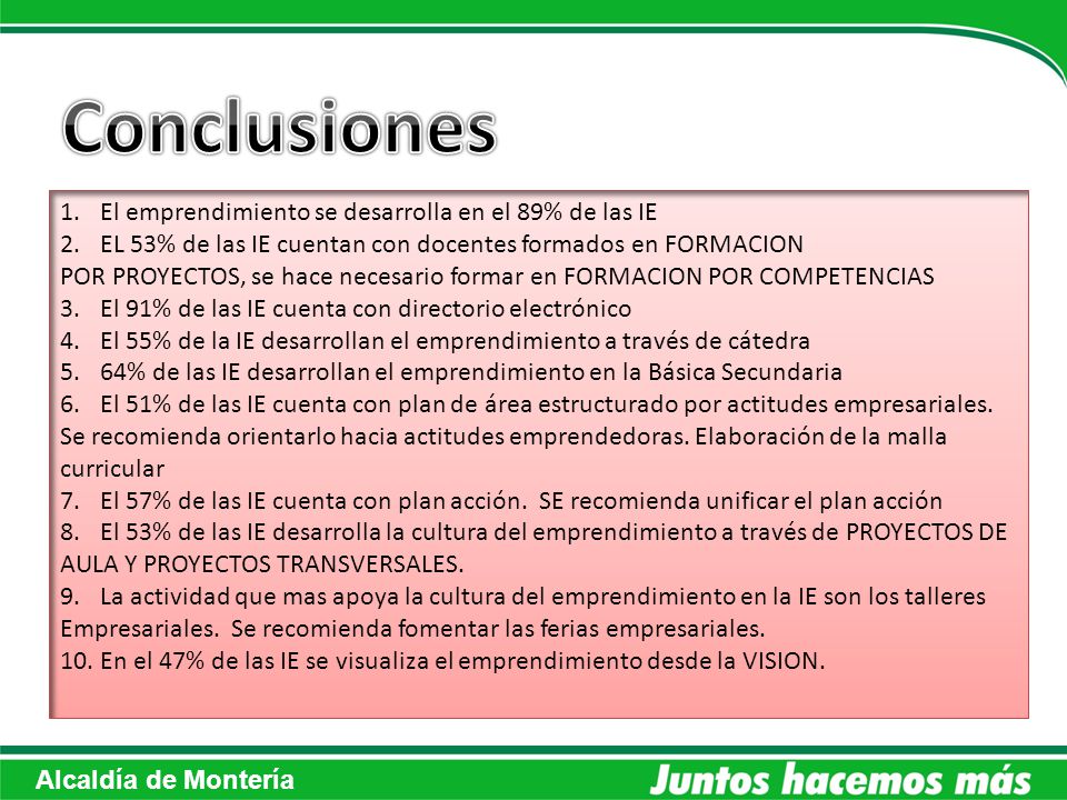 Conclusiones El emprendimiento se desarrolla en el 89% de las IE