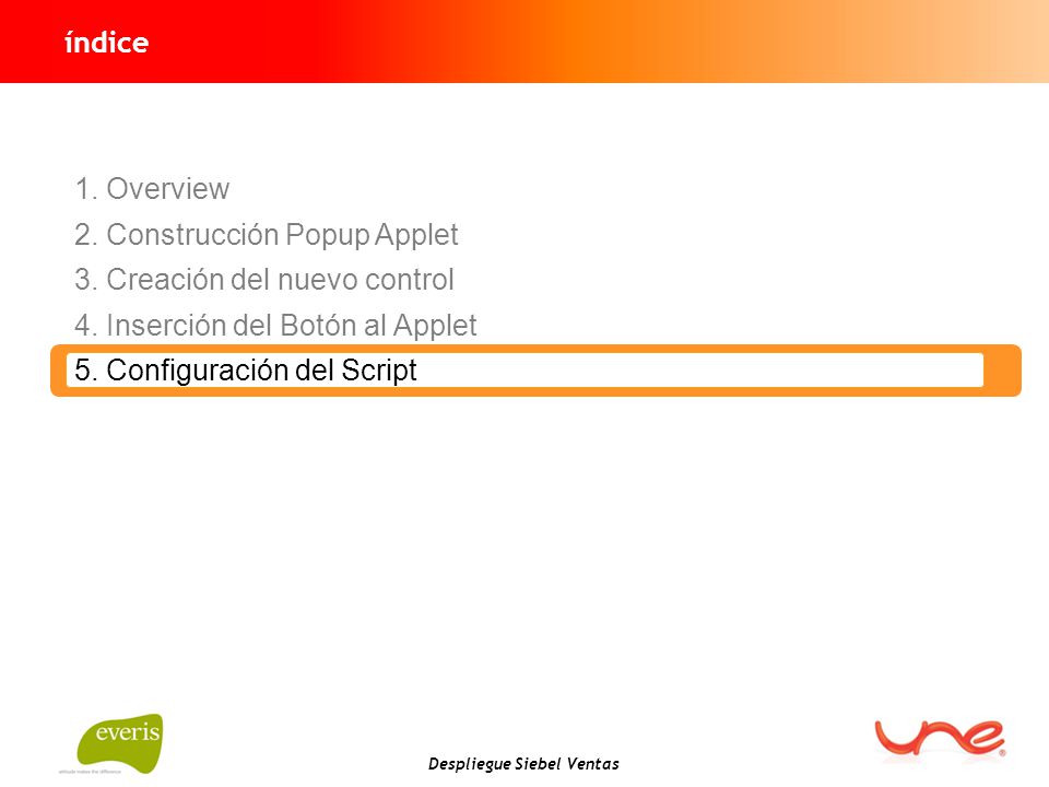 índice Overview. Construcción Popup Applet. Creación del nuevo control. Inserción del Botón al Applet.