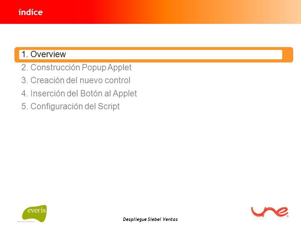 índice Overview. Construcción Popup Applet. Creación del nuevo control. Inserción del Botón al Applet.