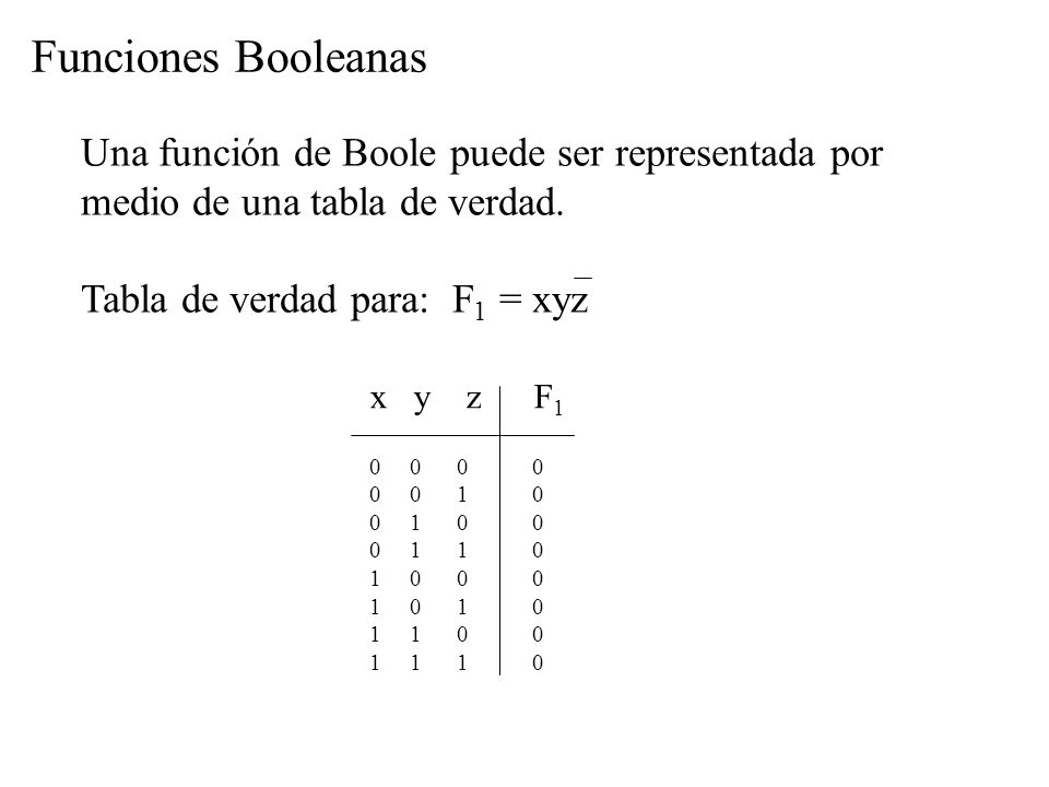 Funciones Booleanas Una función de Boole puede ser representada por medio de una tabla de verdad. Tabla de verdad para: F1 = xyz.