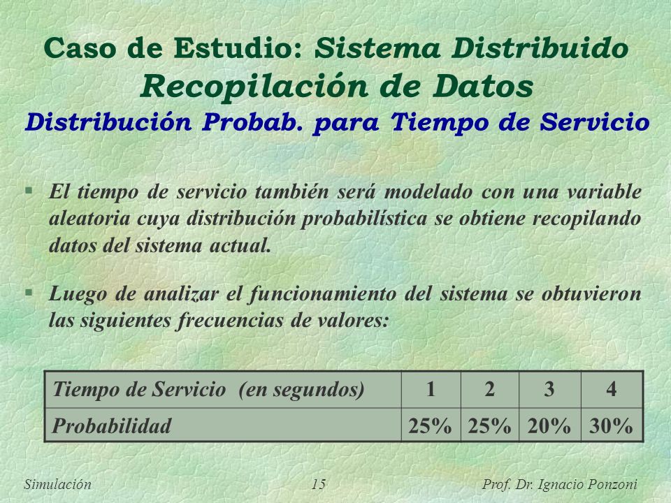 Caso de Estudio: Sistema Distribuido Recopilación de Datos Distribución Probab. para Tiempo de Servicio