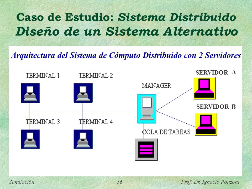 Caso de Estudio: Sistema Distribuido Diseño de un Sistema Alternativo