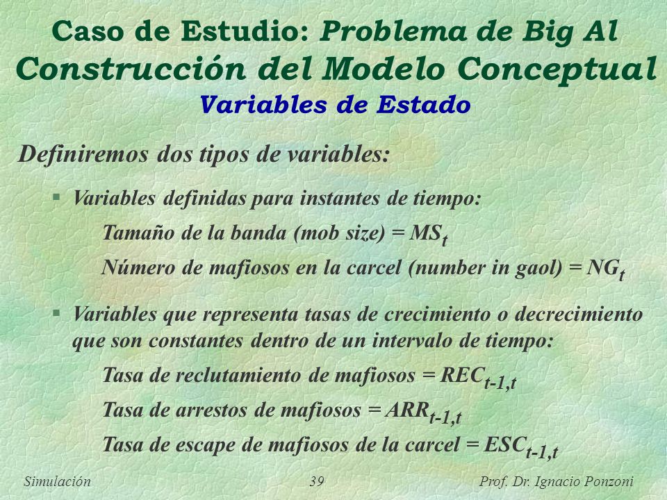 Caso de Estudio: Problema de Big Al Construcción del Modelo Conceptual