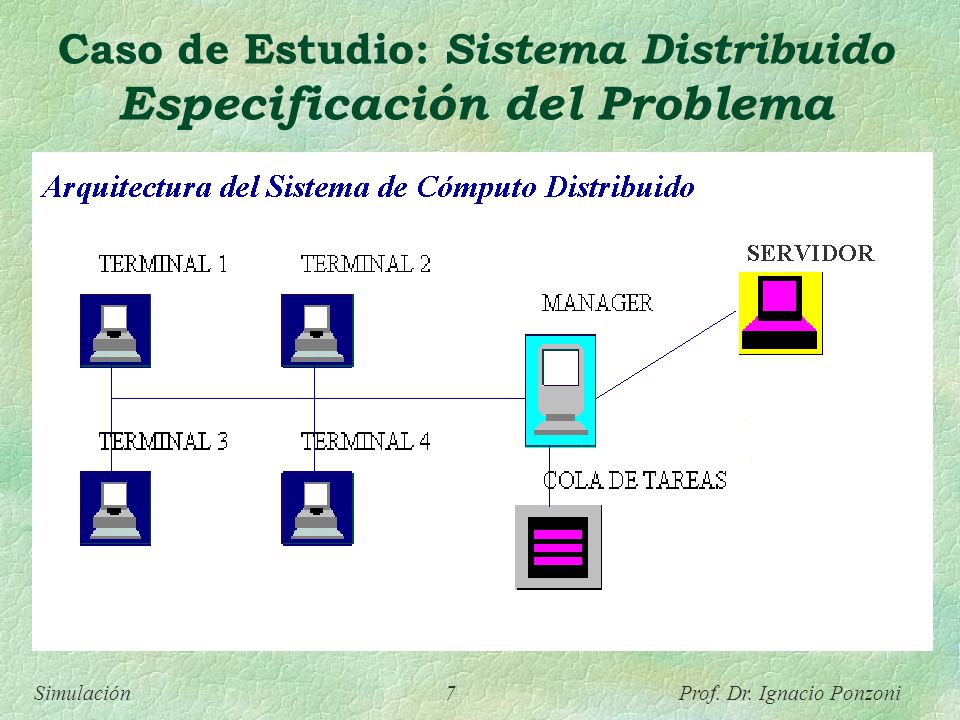 Caso de Estudio: Sistema Distribuido Especificación del Problema