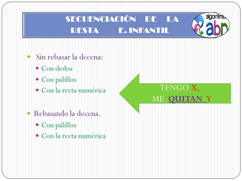 TENGO X, ME QUITAN Y Sin rebasar la decena: Rebasando la decena.