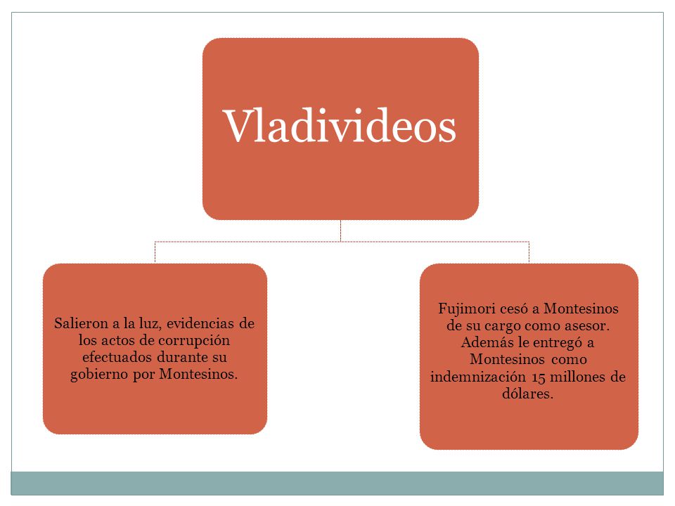 Vladivideos Salieron a la luz, evidencias de los actos de corrupción efectuados durante su gobierno por Montesinos.