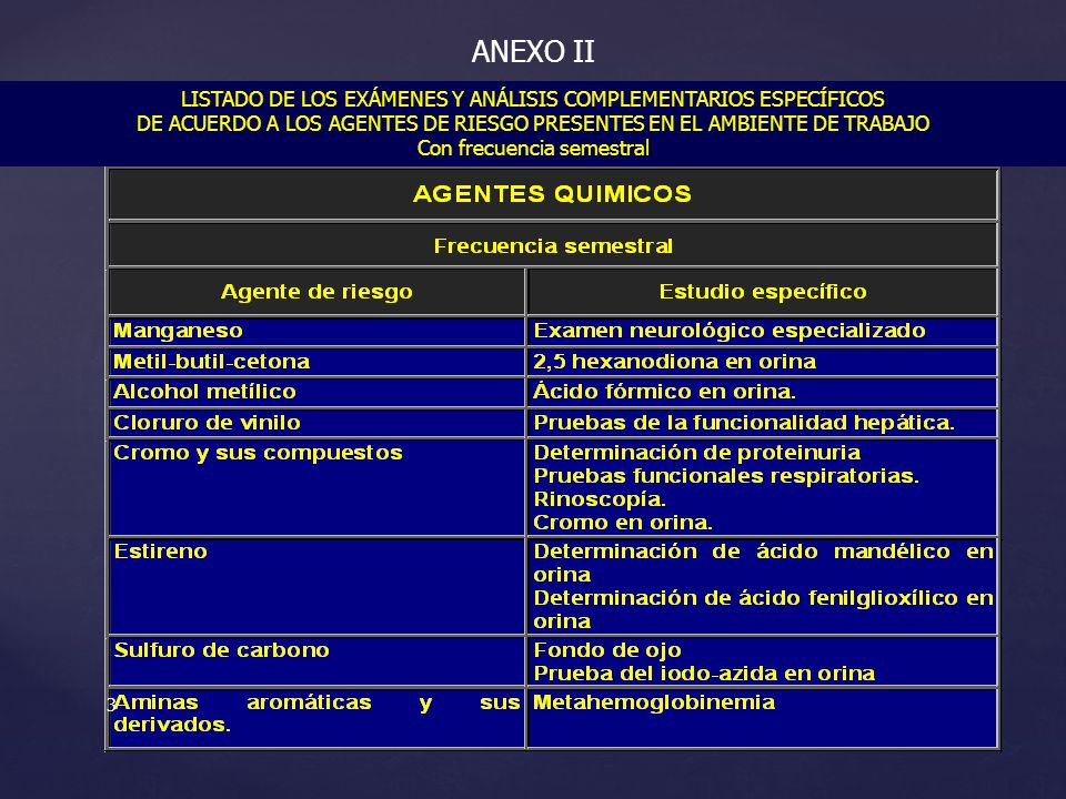 ANEXO II LISTADO DE LOS EXÁMENES Y ANÁLISIS COMPLEMENTARIOS ESPECÍFICOS. DE ACUERDO A LOS AGENTES DE RIESGO PRESENTES EN EL AMBIENTE DE TRABAJO.