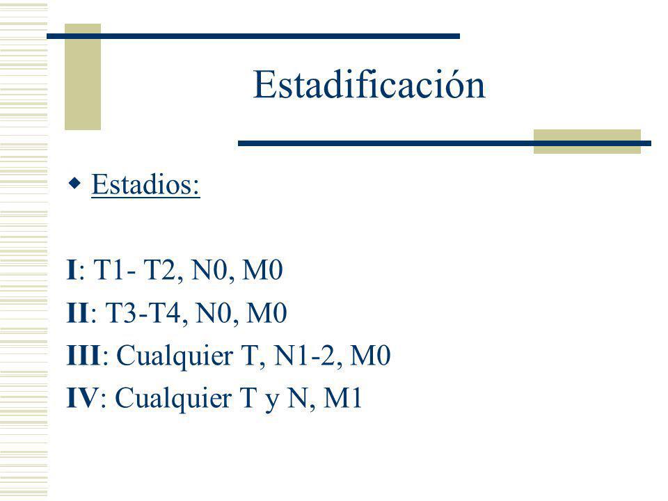 Estadificación Estadios: I: T1- T2, N0, M0 II: T3-T4, N0, M0