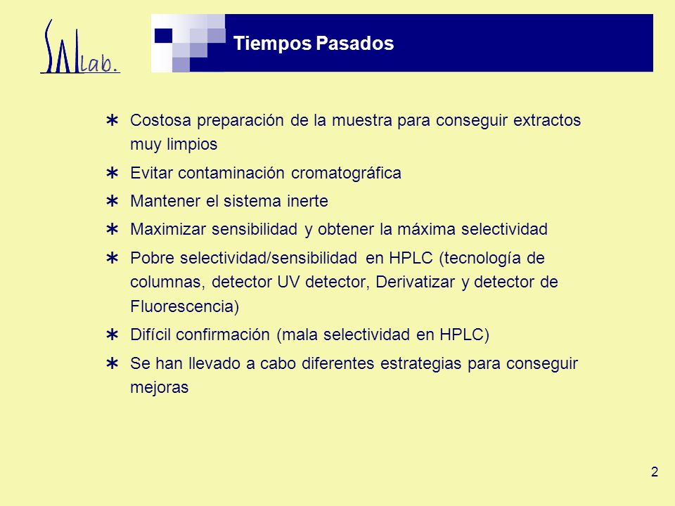 Tiempos Pasados Costosa preparación de la muestra para conseguir extractos muy limpios. Evitar contaminación cromatográfica.