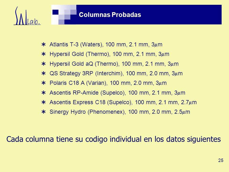 Cada columna tiene su codigo individual en los datos siguientes