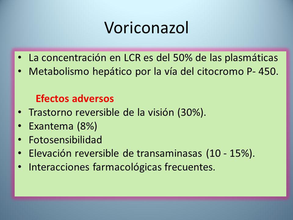 Voriconazol La concentración en LCR es del 50% de las plasmáticas