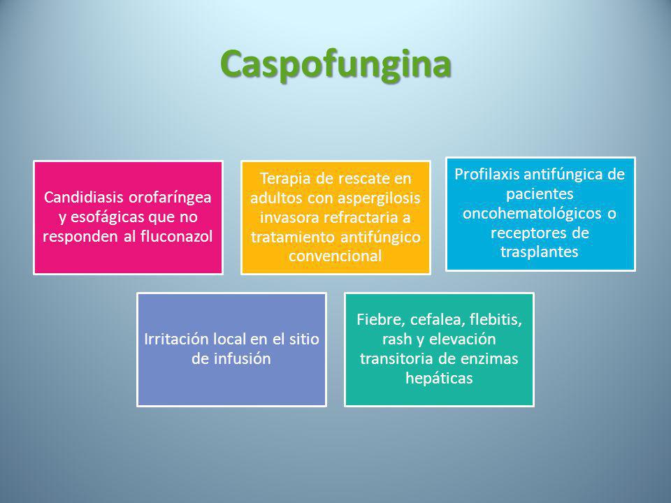 Caspofungina Candidiasis orofaríngea y esofágicas que no responden al fluconazol.