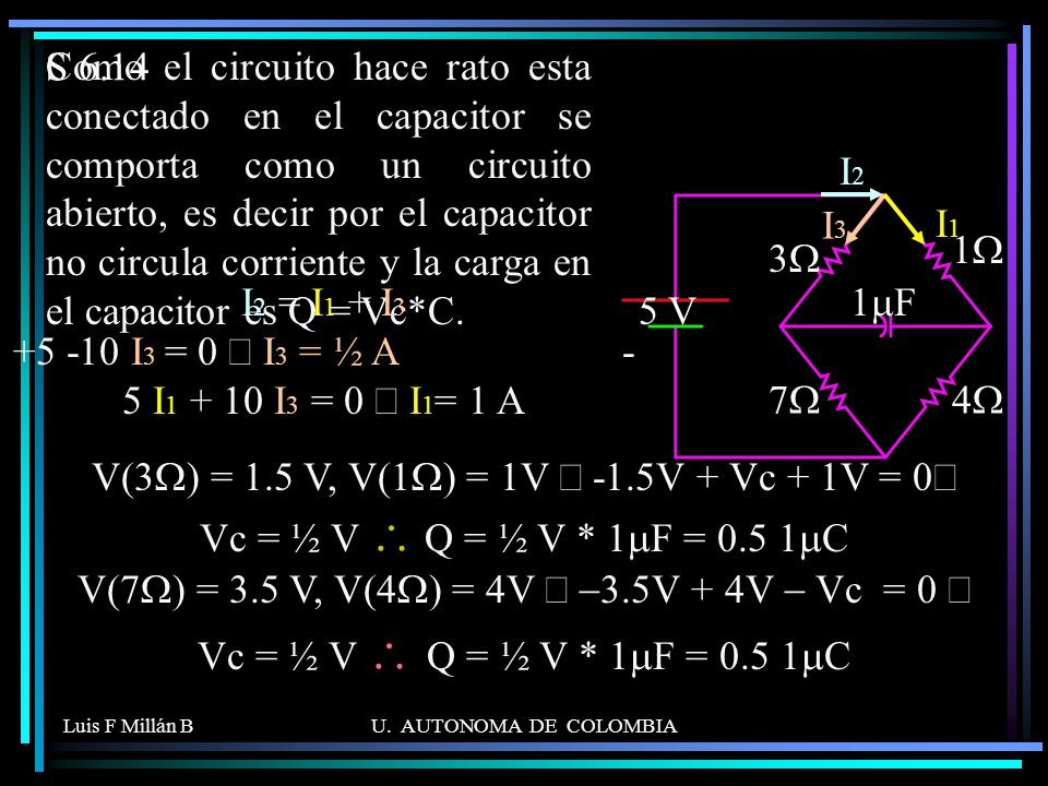 I2 = I1 + I I3 = 0 Þ I3 = ½ A -5 I I3 = 0 Þ I1= 1 A