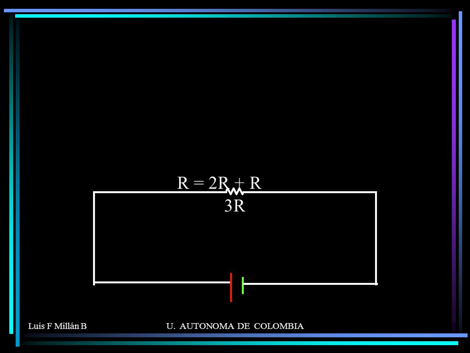 R = 2R + R 3R Luis F Millán B U. AUTONOMA DE COLOMBIA