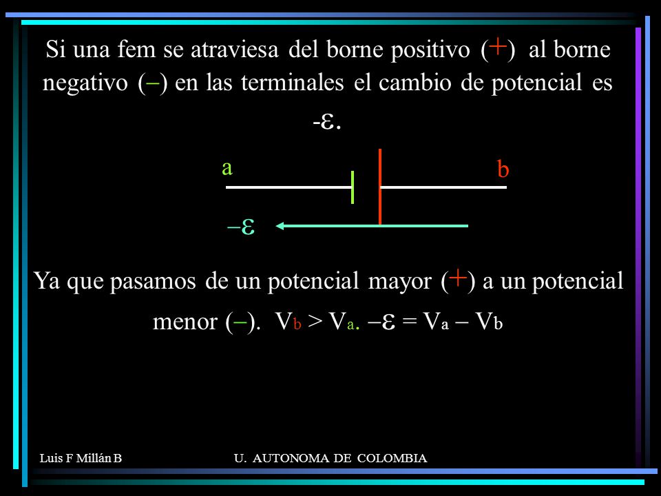Si una fem se atraviesa del borne positivo (+) al borne negativo (-) en las terminales el cambio de potencial es -e.