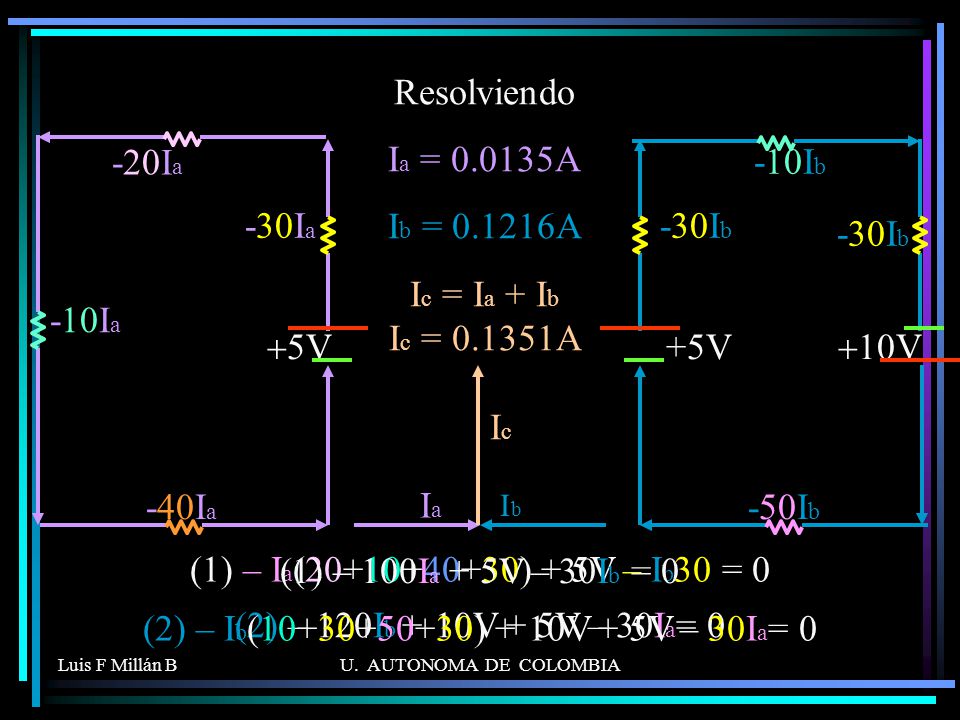 Resolviendo Ia = A Ib = A Ic = Ia + Ib Ic = A -10Ia