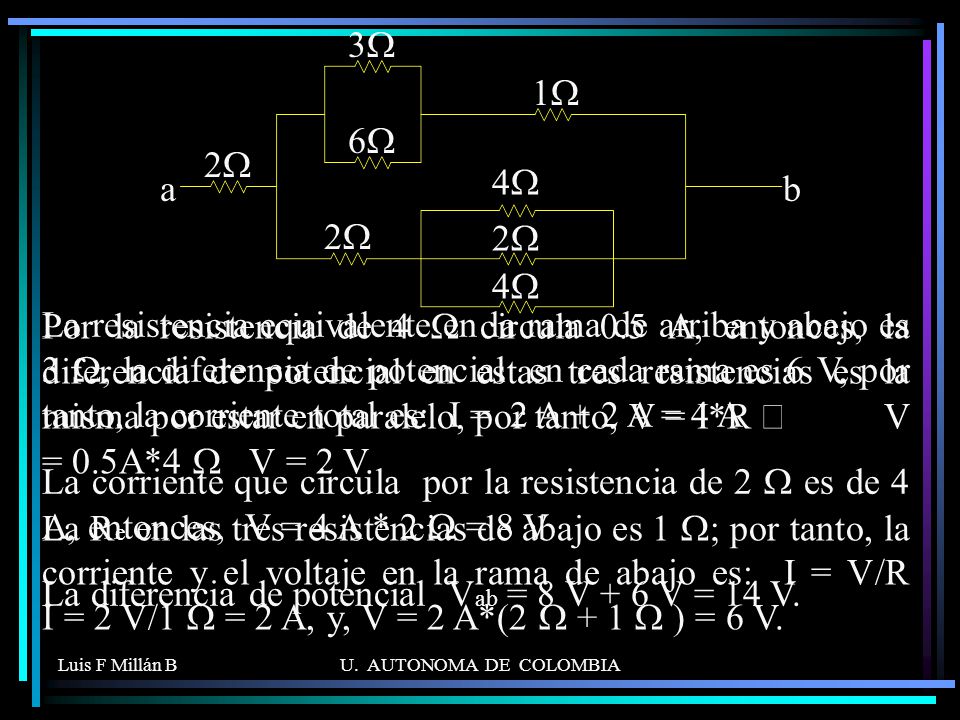 La diferencia de potencial Vab = 8 V + 6 V = 14 V.