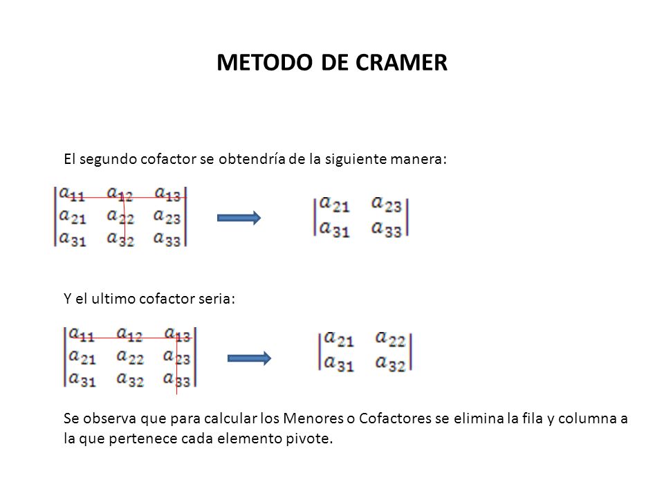 METODO DE CRAMER El segundo cofactor se obtendría de la siguiente manera: Y el ultimo cofactor seria: