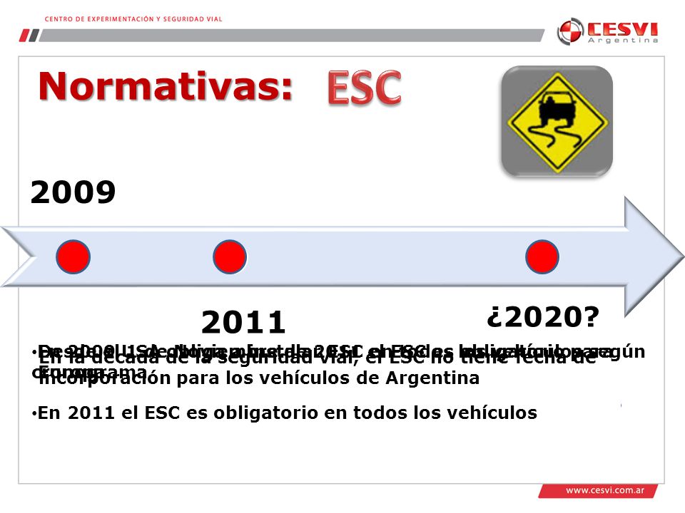 ESC Normativas: En 2009 USA obliga a instalar ESC en todos los vehículos según cronograma. En 2011 el ESC es obligatorio en todos los vehículos.