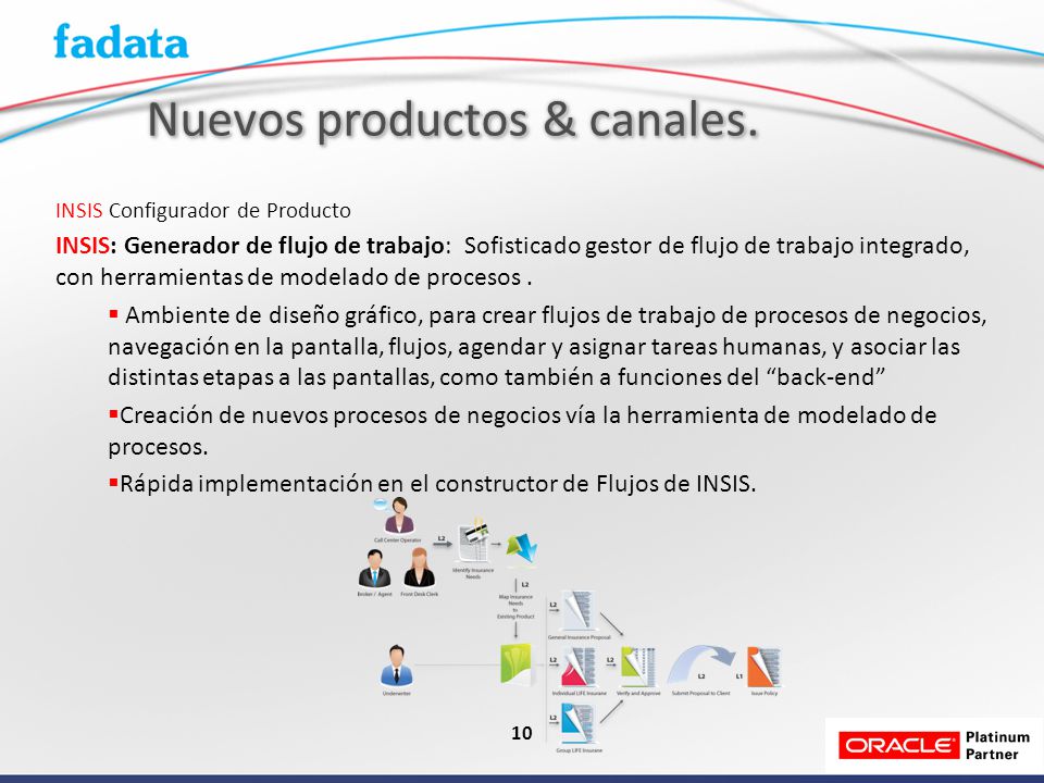 Nuevos productos & canales.