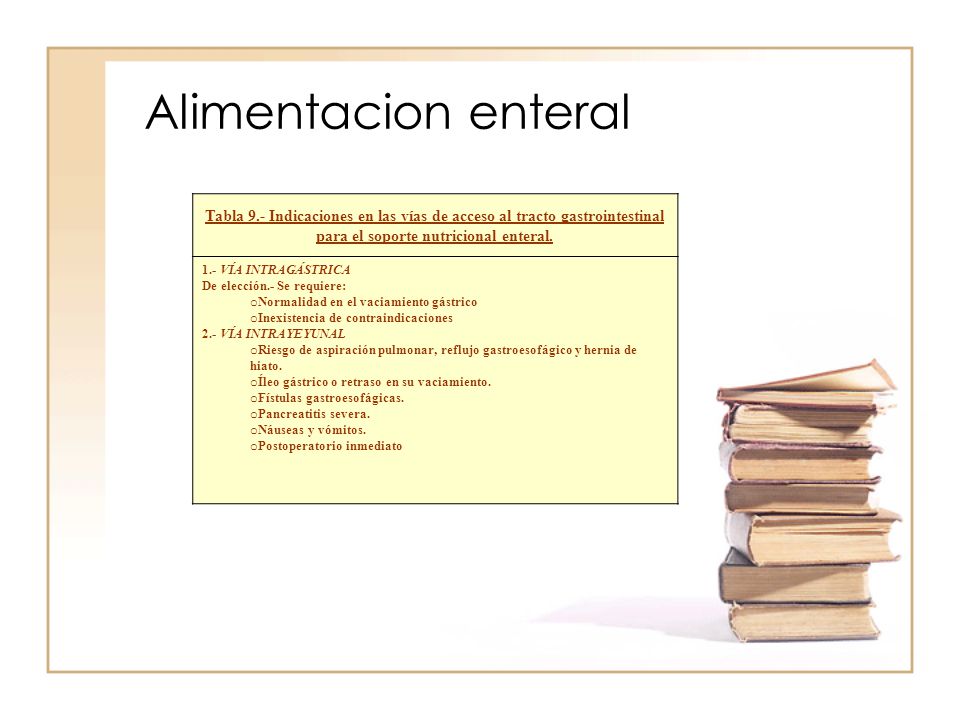 Alimentacion enteral Tabla 9.- Indicaciones en las vías de acceso al tracto gastrointestinal para el soporte nutricional enteral.