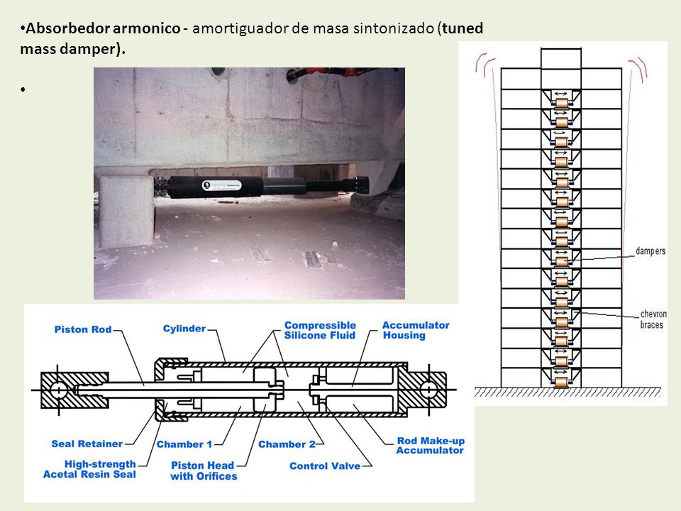 Absorbedor armonico - amortiguador de masa sintonizado (tuned mass damper).
