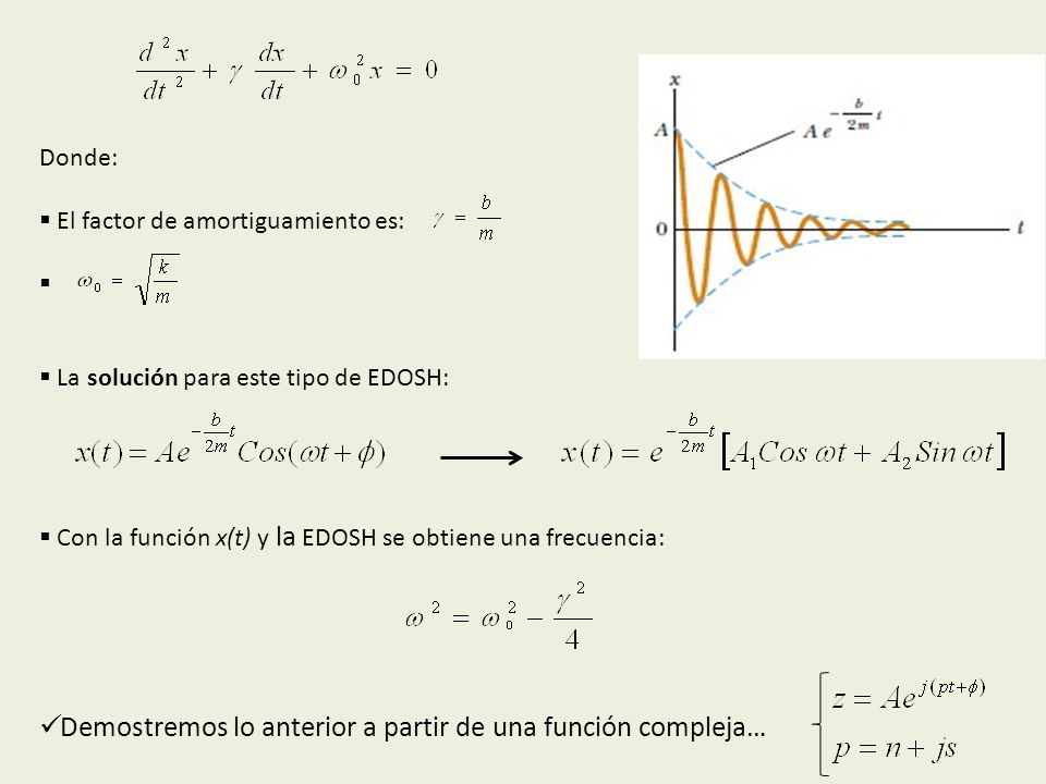 Demostremos lo anterior a partir de una función compleja…