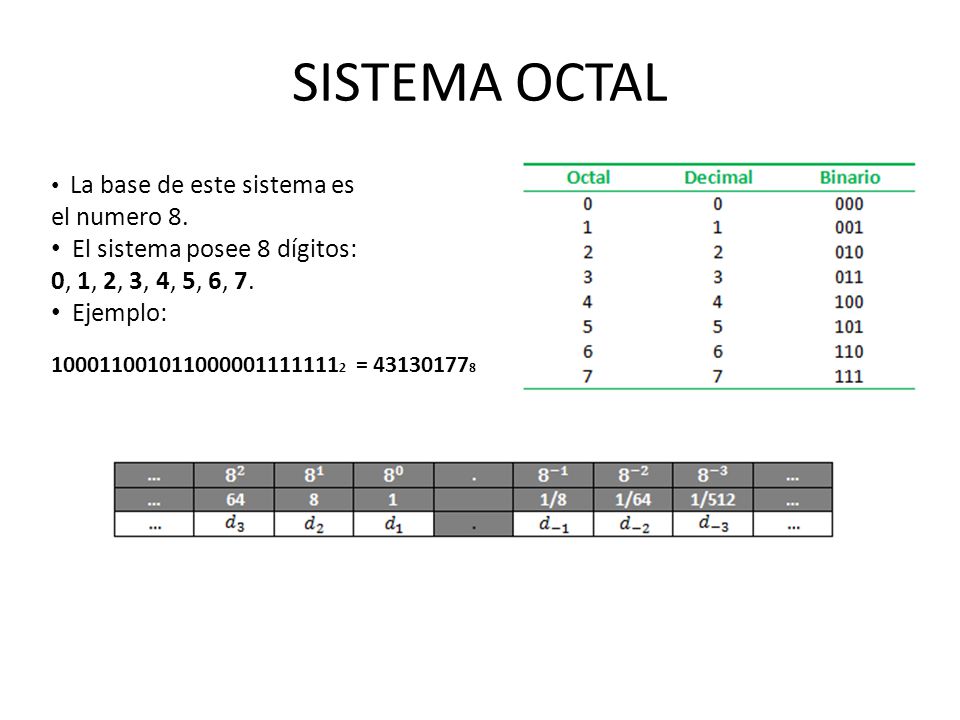 SISTEMA OCTAL El sistema posee 8 dígitos: 0, 1, 2, 3, 4, 5, 6, 7.
