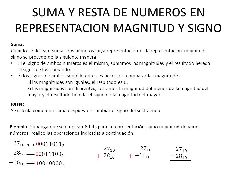 SUMA Y RESTA DE NUMEROS EN REPRESENTACION MAGNITUD Y SIGNO