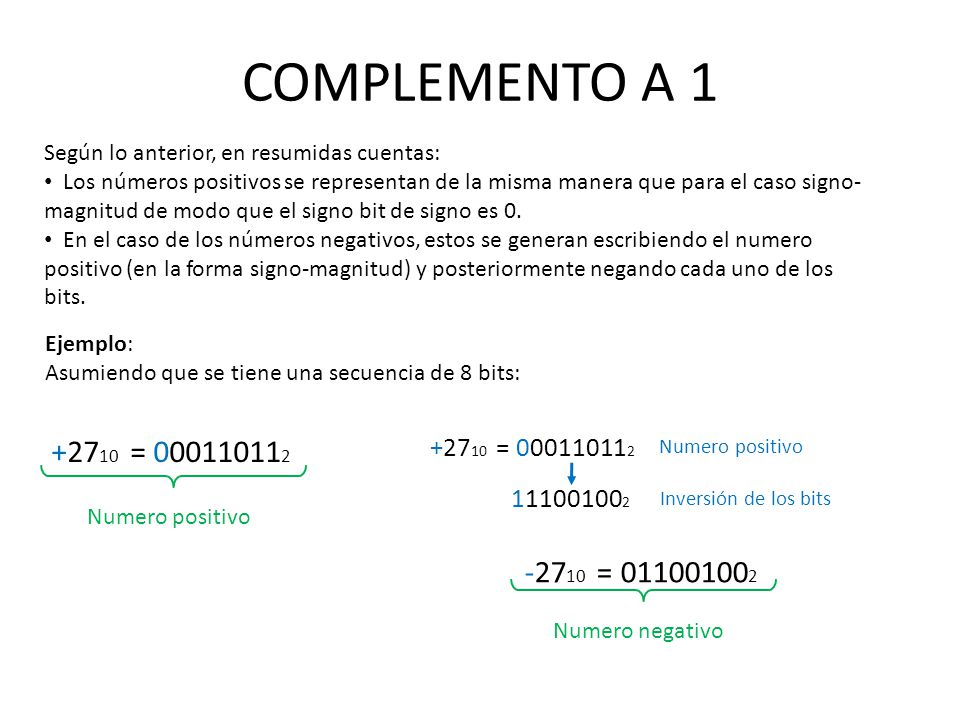 COMPLEMENTO A 1 Según lo anterior, en resumidas cuentas: