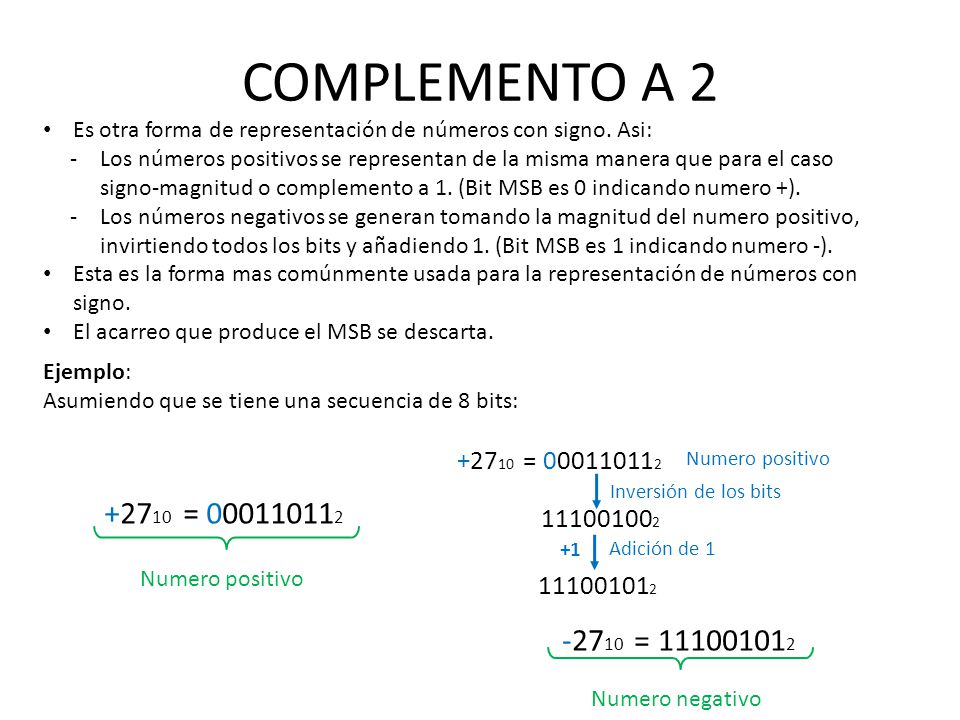 COMPLEMENTO A 2 Es otra forma de representación de números con signo. Asi: