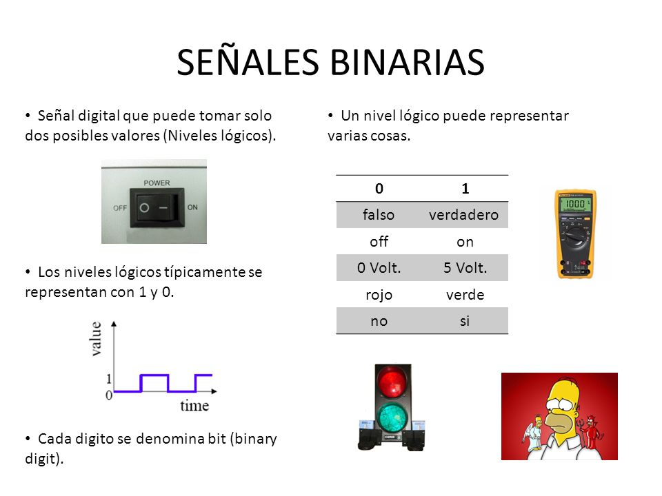 SEÑALES BINARIAS Señal digital que puede tomar solo dos posibles valores (Niveles lógicos). Un nivel lógico puede representar varias cosas.