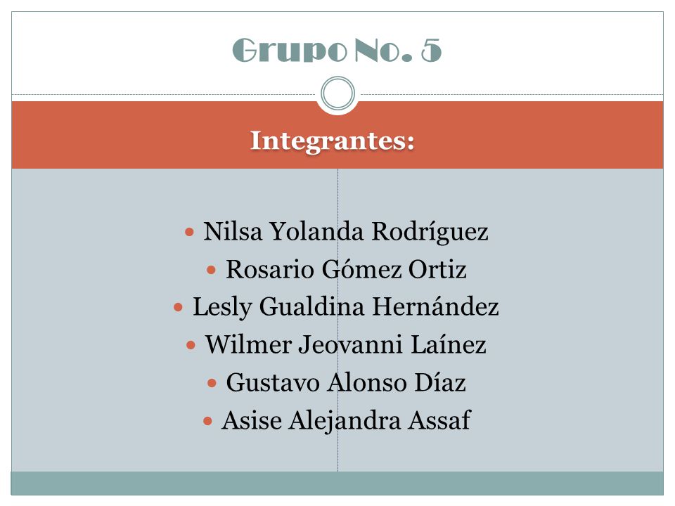 Grupo No. 5 Integrantes: Nilsa Yolanda Rodríguez Rosario Gómez Ortiz