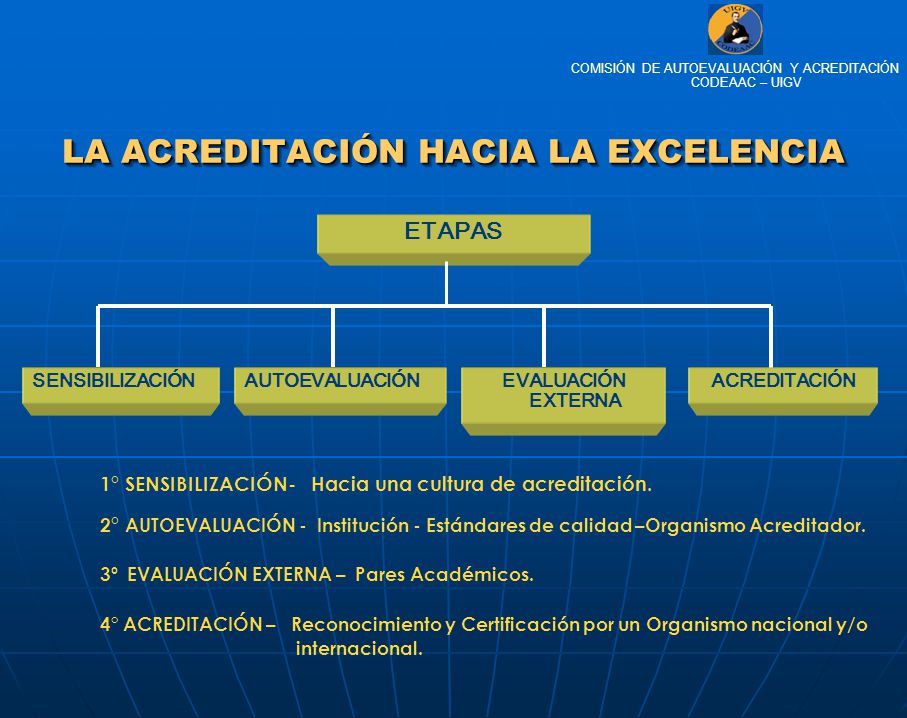 LA ACREDITACIÓN HACIA LA EXCELENCIA