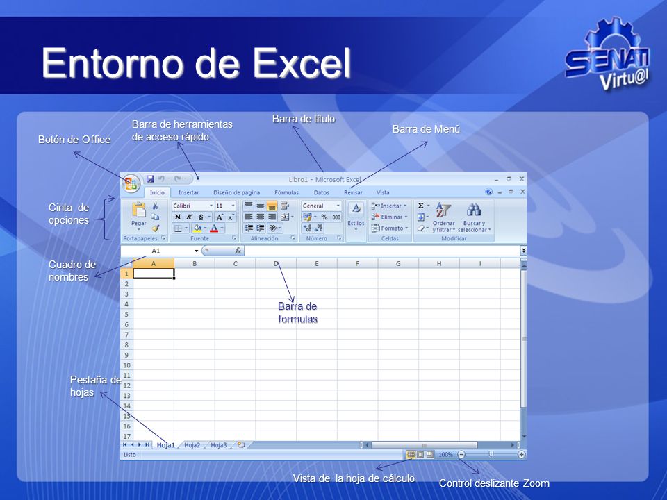 Entorno de Excel Barra de título Barra de herramientas