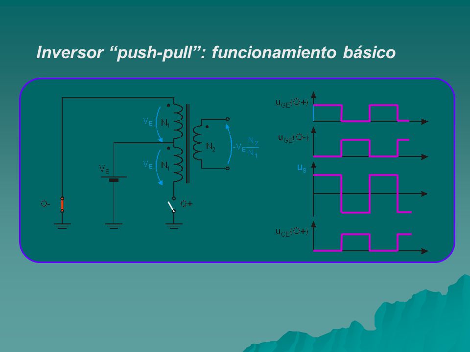 Inversor push-pull : funcionamiento básico