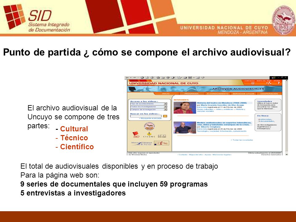Punto de partida ¿ cómo se compone el archivo audiovisual