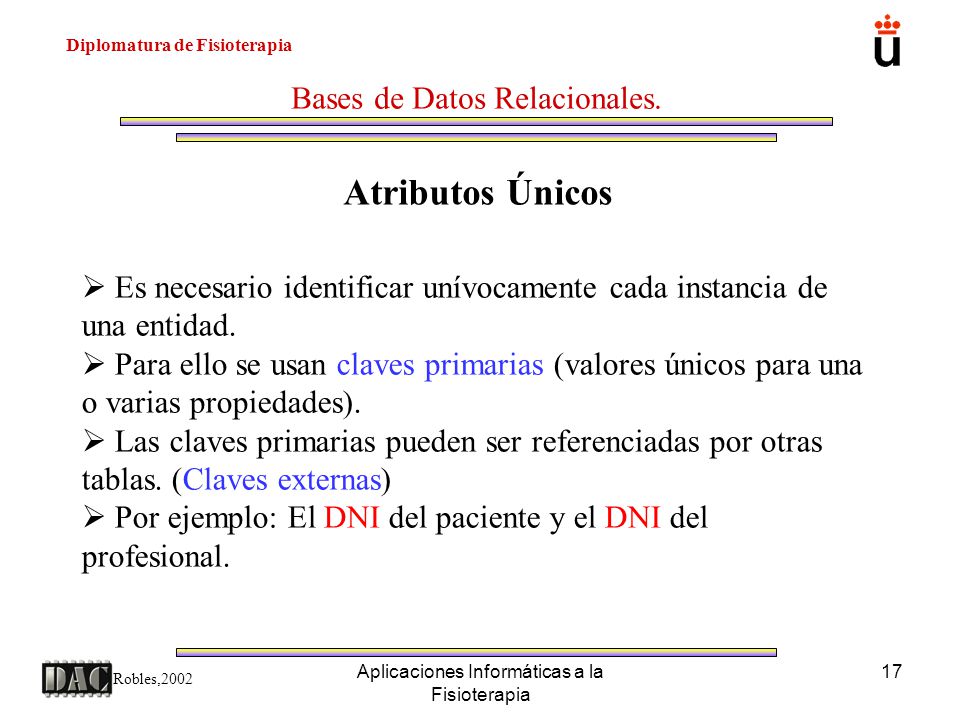 Atributos Únicos Bases de Datos Relacionales.