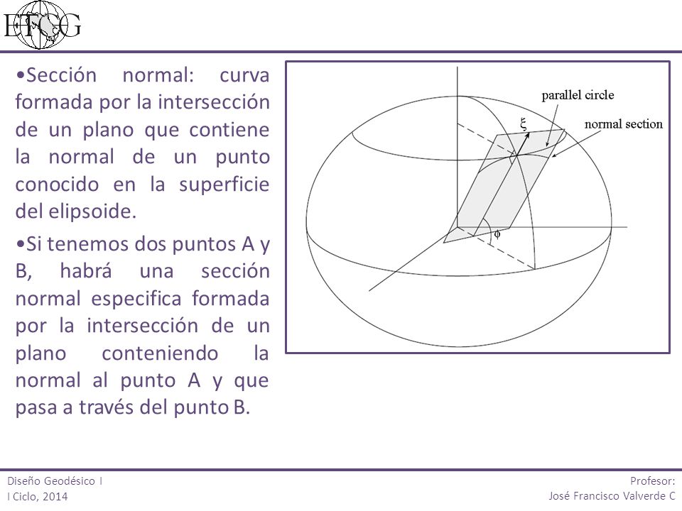 Sección normal: curva formada por la intersección de un plano que contiene la normal de un punto conocido en la superficie del elipsoide.