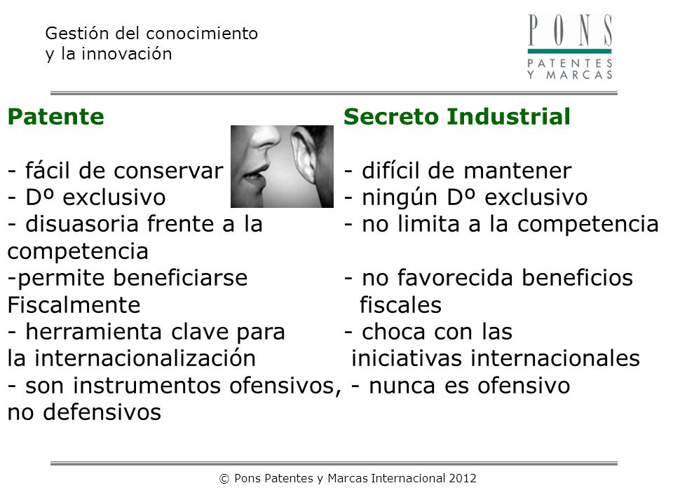 © Pons Patentes y Marcas Internacional 2012